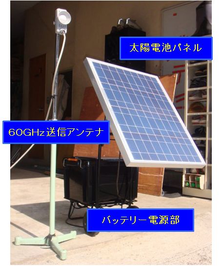 60GHz太陽光発電